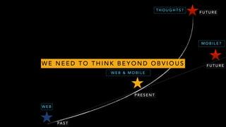 PA S T
P R E S E N T
F U T U R E
W E B
W E B & M O B I L E
M O B I L E ?
F U T U R E
T H O U G H T S ?
W E N E E D T O T H I N K B E Y O N D O B V I O U S
 