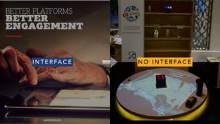 I N T E R FA C E N O I N T E R FA C E
sapientnitro.com
 