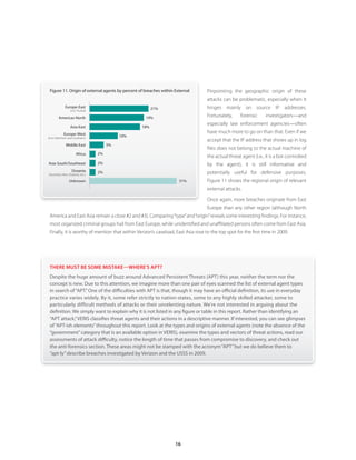 Figure 11 . Origin of external agents by percent of breaches within External     Pinpointing the geographic origin of these
                                                                                  attacks can be problematic, especially when it
             Europe-East                                 21%                      hinges mainly on source IP addresses.
                 (incl. Russia)

        Americas-North                               19%                          Fortunately,     forensic      investigators—and
                                                                                  especially law enforcement agencies—often
                 Asia-East                         18%
            Europe-West                                                           have much more to go on than that. Even if we
(incl. Northern and Southern)               10%
                                                                                  accept that the IP address that shows up in log
             Middle East               5%
                                                                                  files does not belong to the actual machine of
                      Africa      2%
                                                                                  the actual threat agent (i.e., it is a bot controlled
Asia-South/Southeast              2%                                              by the agent), it is still informative and
                  Oceania         2%                                              potentially useful for defensive purposes.
(Australia, New Zealand, etc.)

                Unknown                                                31%        Figure 11 shows the regional origin of relevant
                                                                                  external attacks.

                                                                                  Once again, more breaches originate from East
                                                                                  Europe than any other region (although North
 America and East Asia remain a close #2 and #3). Comparing “type” and “origin” reveals some interesting findings. For instance,
 most organized criminal groups hail from East Europe, while unidentified and unaffiliated persons often come from East Asia.
 Finally, it is worthy of mention that within Verizon’s caseload, East Asia rose to the top spot for the first time in 2009.




 THERE MUST BE SOME MISTAKE—WHERE’S APT?
 Despite the huge amount of buzz around Advanced Persistent Threats (APT) this year, neither the term nor the
 concept is new . Due to this attention, we imagine more than one pair of eyes scanned the list of external agent types
 in search of “APT .” One of the difficulties with APT is that, though it may have an official definition, its use in everyday
 practice varies widely . By it, some refer strictly to nation-states, some to any highly skilled attacker, some to
 particularly difficult methods of attacks or their unrelenting nature . We’re not interested in arguing about the
 definition . We simply want to explain why it is not listed in any figure or table in this report . Rather than identifying an
 “APT attack,” VERIS classifies threat agents and their actions in a descriptive manner . If interested, you can see glimpses
 of “APT-ish elements” throughout this report . Look at the types and origins of external agents (note the absence of the
 “government” category that is an available option in VERIS), examine the types and vectors of threat actions, read our
 assessments of attack difficulty, notice the length of time that passes from compromise to discovery, and check out
 the anti-forensics section . These areas might not be stamped with the acronym “APT” but we do believe them to
 “apt-ly” describe breaches investigated by Verizon and the USSS in 2009 .




                                                                     16
 