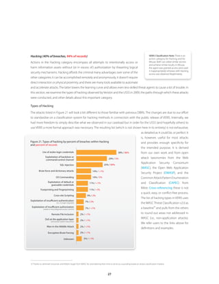 Hacking (40% of breaches, 94% of records)                                                                                         VERIS Classification Note: There is an
                                                                                                                                  action category for Hacking and for
Actions in the Hacking category encompass all attempts to intentionally access or                                                 Misuse. Both can utilize similar vectors
                                                                                                                                  and achieve similar results; in Misuse,
harm information assets without (or in excess of ) authorization by thwarting logical                                             the agent was granted access (and used
                                                                                                                                  it inappropriately) whereas with Hacking
security mechanisms. Hacking affords the criminal many advantages over some of the                                                access was obtained illegitimately.
other categories; it can be accomplished remotely and anonymously, it doesn’t require
direct interaction or physical proximity, and there are many tools available to automate
and accelerate attacks. The latter lowers the learning curve and allows even less-skilled threat agents to cause a lot of trouble. In
this section, we examine the types of hacking observed by Verizon and the USSS in 2009, the paths through which these attacks
were conducted, and other details about this important category.

Types of Hacking

The attacks listed in Figure 21 will look a bit different to those familiar with previous DBIRs. The changes are due to our effort
to standardize on a classification system for hacking methods in connection with the public release of VERIS. Internally, we
had more freedom to simply describe what we observed in our caseload but in order for the USSS (and hopefully others) to
use VERIS a more formal approach was necessary. The resulting list (which is not shown here in its entirety) is not exhaustive,
                                                                                                                          as detailed as it could be, or perfect. It
                                                                                                                          is, however, useful for most attacks
Figure 21 . Types of hacking by percent of breaches within Hacking                                                        and provides enough specificity for
and percent of records
                                                                                                                          the intended purpose. It is derived
             Use of stolen login credentials                                                    38% / 86%                 from our own work and from open
                Exploitation of backdoor or                                                                               attack taxonomies from the Web
                command/control channel                                               29% / 5%
                                                                                                                          Application         Security    Consortium
                                   SQL Injection                                 25% / 89%
                                                                                                                          (WASC), the Open Web Application
         Brute force and dictionary attacks                          14% / <1%
                                                                                                                          Security Project (OWASP), and the
                             OS Commanding                           14% / 5%                                             Common Attack Pattern Enumeration
                   Exploitation of default or                    11% / <1%                                                and Classification (CAPEC) from
                      guessable credentials
           Footprinting and Fingerprinting
                                                                                                                          Mitre. Cross-referencing these is not
                                                                 11% / <!%
                                                                                                                          a quick, easy, or conflict-free process.
                           Cross-site Scripting                9% / 2%
                                                                                                                          The list of hacking types in VERIS uses
Exploitation of insufficient authentication                   7% / 2%
                              (i.e., no login required)                                                                   the WASC Threat Classification v2.0 as
 Exploitation of insufficient authorization                   7% / <1%
                                                                                                                                    12
                                                                                                                          a baseline and pulls from the others
              (weak or misconfigured access control)

                        Remote File Inclusion             2% / <1%                                                        to round out areas not addressed in
                DoS at the application layer                                                                              WASC (i.e., non-application attacks).
                       (consumes system resources)
                                                          2% / <1%
                                                                                                                          We refer users to the links above for
                  Man-in-the-Middle Attack                2% / <1%
                                                                                                                          definitions and examples.
                   Encryption Brute Forcing               2% / <1%

                                        Unknown             5% / <1%




12 Thanks to Jeremiah Grossman and Robert Auger from WASC for volunteering their time to serve as a sounding board on attack classification matters.



                                                                                     27
 
