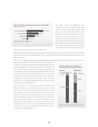 Figure 27 . Categories of compromised assets by percent of breaches          Once again, servers and applications were
and percent of records
                                                                             compromised more than any other asset (that
                                                                             makes six straight years). However, 2009 shows
  Servers & Applications                                   50% / 98%
                                                                             quite a drop from 2008 levels (94% to 50%)
       End-User Devices                         36% / 2%
                                                                             primarily due to cases contributed by the USSS.
            Offline Data                 25% / <1%                           Verizon-only cases also showed less of a super
                 People     4% / <1%                                         majority at 74% than in previous years. What has
 Networks & nw Devices     1% / <1%                                          not changed is that servers and apps account for
                                                                             98% of total records compromised (see Figure
                                                                             27). The top types of assets within this category
                                                                             are basically the same as they have always been:
databases, web servers, and point-of-sale (POS) servers.

Breaches involving end-user devices nearly doubled from last year. This was quite consistent between both the Verizon and
USSS datasets (37% and 36% respectively). Much of this growth can be attributed to credential-capturing malware discussed
earlier in this report.

Offline data is the yin to the servers and apps yang. Where the latter dropped, the former grew. Whereas our cases have been
almost devoid of offline data theft (remember—this is different from,
for instance, the use of portable media to facilitate data theft, which we
                                                                                   Figure 28 . Location and management of
see fairly regularly), it occurs often among those investigated by the             compromised assets by percent of breaches*
USSS. Most of these involved insiders stealing IP, engaging in
                                                                                   LOCATION                       MANAGEMENT
embezzlement and skimming, and actions of that nature. This is another
                                                                                    Co-Located           2%
one of those areas where the merged dataset serves to create a more                                                 9%    Co-Managed
                                                                                     External     9%
complete view of the world. That view, however, doesn’t change our
perspective on where most loss occurs; offline assets once again
                                                                                                                   26%    External
comprised less than 1% of all compromised records. The same was true
of the people and networks categories.

Cloud computing is an important topic and the relationship of
                                                                                      Internal    89%
hosted, virtualized, and externally-managed systems to data
breaches is an important area of study. Figure 28 shows the location                                               65%    Internal
and management of these assets discussed in this section. The
question of whether outsourcing contributes to the susceptibility of
assets to compromise cannot be answered from these results. That
would require more information. For instance, is the 89% shown for
internally-sited assets higher or lower than that of the general
population? If such a statistic exists, it would make for an interesting
                                                                                   * Only assets involved in 2% or more of breaches shown
comparison. For now, we will simply relay our findings and continue
to collect what information we can.




                                                                   38
 