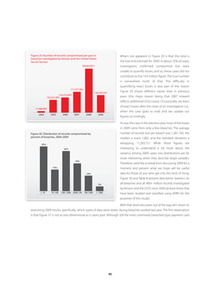Figure 29 . Number of records compromised per year in                      What’s not apparent in Figure 29 is that this total is
breaches investigated by Verizon and the United States
Secret Service                                                             the low-end estimate for 2009. In about 25% of cases,
                                              360,834,871                  investigators confirmed compromise but were
                                                                           unable to quantify losses, and so, these cases did not
                                                                           contribute to the 143 million figure. The true number
                                                                           is somewhere north of that. The difficulty in
                                                                           quantifying exact losses is also part of the reason
                                   171,077,984
                                                        143,643,022
                                                                           Figure 29 shows different values than in previous
                         124,235,000
               104,321,000                                                 years (the major reason being that 2007 onward
                                                                           reflects additional USSS cases). Occasionally, we learn
                                                                           of exact losses after the close of an investigation (i.e.,
   11,488,000
                                                                           when the case goes to trial) and we update our
      2004        2005      2006       2007      2008        2009
                                                                           figures accordingly.

                                                                           As was the case in the previous year, most of the losses
                                                                           in 2009 came from only a few breaches. The average
Figure 30 . Distribution of records compromised by                         number of records lost per breach was 1,381,183, the
percent of breaches, 2004-2009                                             median a scant 1,082, and the standard deviation a
        29%                                                                whopping 11,283,151. While those figures are
                             26%                                           interesting to understand a bit more about the
                                                                           variance among 2009 cases, loss distributions are far
                                                                           more interesting when they describe larger samples.
                                       18%
                                                                           Therefore, we’d like to break from discussing 2009 for a
                   14%                                                     moment and present what we hope will be useful
                                                 10%                       data for those of you who get into this kind of thing.
                                                                           Figure 30 and Table 8 present descriptive statistics on
                                                             3%            all breaches and all 900+ million records investigated
                                                                           by Verizon and the USSS since 2004 (at least those that
        < 1K      1K-10K   10K-100K 100K-1M 1M-10M          > 10M          have been studied and classified using VERIS for the
                                                                           purposes of this study).

                                                                           With that short excursion out of the way, let’s return to
examining 2009 results, specifically, which types of data were stolen during breaches worked last year. The first observation
is that Figure 31 is not as one-dimensional as in years past. Although still the most commonly breached type, payment card




                                                                      40
 