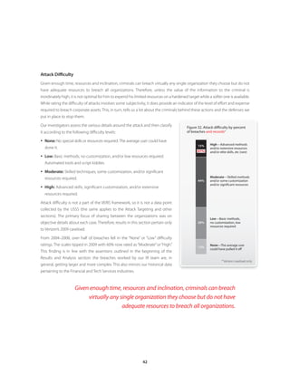 Attack Difficulty
Given enough time, resources and inclination, criminals can breach virtually any single organization they choose but do not
have adequate resources to breach all organizations. Therefore, unless the value of the information to the criminal is
inordinately high, it is not optimal for him to expend his limited resources on a hardened target while a softer one is available.
While rating the difficulty of attacks involves some subjectivity, it does provide an indicator of the level of effort and expense
required to breach corporate assets. This, in turn, tells us a lot about the criminals behind these actions and the defenses we
put in place to stop them.

Our investigators assess the various details around the attack and then classify           Figure 32 . Attack difficulty by percent
it according to the following difficulty levels:                                           of breaches and records*

y None: No special skills or resources required. The average user could have
                                                                                                  15%     High—Advanced methods
  done it.                                                                                                and/or extensive resources
                                                                                                 (87%)    and/or elite skills, etc (rare)
y Low: Basic methods, no customization, and/or low resources required.
  Automated tools and script kiddies.

y Moderate: Skilled techniques, some customization, and/or significant
  resources required.                                                                                     Moderate—Skilled methods
                                                                                                  44%     and/or some customization
                                                                                                          and/or significant resources
y High: Advanced skills, significant customization, and/or extensive
  resources required.

Attack difficulty is not a part of the VERIS framework, so it is not a data point
collected by the USSS (the same applies to the Attack Targeting and other
sections). The primary focus of sharing between the organizations was on
                                                                                                          Low—Basic methods,
objective details about each case. Therefore, results in this section pertain only                28%     no customization, low
                                                                                                          resources required
to Verizon’s 2009 caseload.

From 2004–2008, over half of breaches fell in the “None” or “Low” difficulty
ratings. The scales tipped in 2009 with 60% now rated as “Moderate” or “High.”                            None—The average user
                                                                                                  13%
                                                                                                          could have pulled it off
This finding is in line with the assertions outlined in the beginning of the
Results and Analysis section: the breaches worked by our IR team are, in
                                                                                                                   * Verizon caseload only
general, getting larger and more complex. This also mirrors our historical data
pertaining to the Financial and Tech Services industries.



                     Given enough time, resources and inclination, criminals can breach
                          virtually any single organization they choose but do not have
                                         adequate resources to breach all organizations.




                                                               42
 