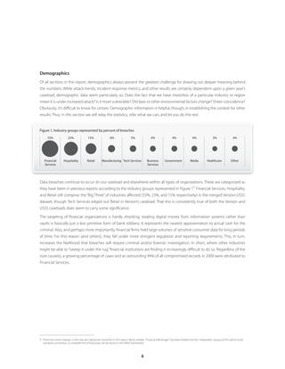 Demographics
Of all sections in this report, demographics always present the greatest challenge for drawing out deeper meaning behind
the numbers. While attack trends, incident response metrics, and other results are certainly dependent upon a given year’s
caseload, demographic data seem particularly so. Does the fact that we have more/less of a particular industry or region
mean it is under increased attack? Is it more vulnerable? Did laws or other environmental factors change? Sheer coincidence?
Obviously, it’s difficult to know for certain. Demographic information is helpful, though, in establishing the context for other
results. Thus, in this section we will relay the statistics, infer what we can, and let you do the rest.


Figure 1 . Industry groups represented by percent of breaches
      33%               23%              15%                6%                5%               4%                4%                4%               3%                4%




   Financial        Hospitality         Retail       Manufacturing Tech Services            Business       Government            Media         Healthcare           Other
   Services                                                                                 Services




Data breaches continue to occur (in our caseload and elsewhere) within all types of organizations. These are categorized as
                                                                                                                                    9
they have been in previous reports according to the industry groups represented in Figure 1 . Financial Services, Hospitality,
and Retail still comprise the “Big Three” of industries affected (33%, 23%, and 15% respectively) in the merged Verizon-USSS
dataset, though Tech Services edged out Retail in Verizon’s caseload. That this is consistently true of both the Verizon and
USSS caseloads does seem to carry some significance.

The targeting of financial organizations is hardly shocking; stealing digital money from information systems rather than
vaults is basically just a less primitive form of bank robbery. It represents the nearest approximation to actual cash for the
criminal. Also, and perhaps more importantly, financial firms hold large volumes of sensitive consumer data for long periods
of time. For this reason (and others), they fall under more stringent regulation and reporting requirements. This, in turn,
increases the likelihood that breaches will require criminal and/or forensic investigation. In short, where other industries
might be able to “sweep it under the rug,” financial institutions are finding it increasingly difficult to do so. Regardless of the
root cause(s), a growing percentage of cases and an astounding 94% of all compromised records in 2009 were attributed to
Financial Services.




9 There are some changes in the way we categorize industries in this report. Most notably, “Food and Beverage” has been folded into the “Hospitality” group as this seems to be
  standard convention. A complete list of industries can be found in the VERIS framework.



                                                                                       8
 