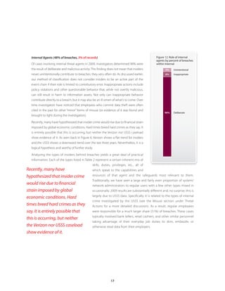 17
Internal Agents (48% of breaches, 3% of records)
Of cases involving internal threat agents in 2009, investigators determined 90% were
the result of deliberate and malicious activity.This finding does not mean that insiders
never unintentionally contribute to breaches; they very often do. As discussed earlier,
our method of classification does not consider insiders to be an active part of the
event chain if their role is limited to contributory error. Inappropriate actions include
policy violations and other questionable behavior that, while not overtly malicious,
can still result in harm to information assets. Not only can inappropriate behavior
contribute directly to a breach, but it may also be an ill omen of what’s to come. Over
time investigators have noticed that employees who commit data theft were often
cited in the past for other “minor” forms of misuse (or evidence of it was found and
brought to light during the investigation).
Recently, many have hypothesized that insider crime would rise due to financial strain
imposed by global economic conditions. Hard times breed hard crimes as they say. It
is entirely possible that this is occurring, but neither the Verizon nor USSS caseload
show evidence of it. As seen back in Figure 6, Verizon shows a flat trend for insiders
and the USSS shows a downward trend over the last three years. Nevertheless, it is a
logical hypothesis and worthy of further study.
Analyzing the types of insiders behind breaches yields a great deal of practical
information. Each of the types listed in Table 2 represent a certain inherent mix of
skills, duties, privileges, etc., all of
which speak to the capabilities and
resources of that agent and the safeguards most relevant to them.
Traditionally, we have seen a large and fairly even proportion of system/
network administrators to regular users with a few other types mixed in
occasionally. 2009 results are substantially different and, no surprise, this is
largely due to USSS data. Specifically, it is related to the types of internal
crime investigated by the USSS (see the Misuse section under Threat
Actions for a more detailed discussion). As a result, regular employees
were responsible for a much larger share (51%) of breaches. These cases
typically involved bank tellers, retail cashiers, and other similar personnel
taking advantage of their everyday job duties to skim, embezzle, or
otherwise steal data from their employers.
Figure 12. Role of internal
agents by percent of breaches
within Internal
Unintentional
Inappropriate6%
4%
Deliberate90%
Recently, many have
hypothesized that insider crime
would rise due to financial
strain imposed by global
economic conditions. Hard
times breed hard crimes as they
say. It is entirely possible that
this is occurring, but neither
the Verizon nor USSS caseload
show evidence of it.
 
