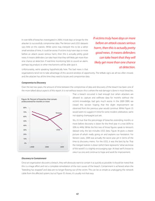47
In over 60% of breaches investigated in 2009, it took days or longer for the
attacker to successfully compromise data. The Verizon and USSS datasets
vary little on this statistic. While some may interpret this to be a rather
small window of time, it could be worse. If victims truly have days or more
before an attack causes serious harm, then this is actually pretty good
news. It means defenders can take heart that they will likely get more than
one chance at detection. If real-time monitoring fails to sound an alarm,
perhaps log analysis or other mechanisms will be able spot it.
Unfortunately, we’re speaking hypothetically here. The bad news is that
organizations tend not to take advantage of this second window of opportunity. The telltale signs are all too often missed,
and the attacker has all the time they need to locate and compromise data.
Compromise to Discovery
Over the last two years, the amount of time between the compromise of data and discovery of the breach has been one of
the more talked about aspects of this report. It is not without reason; this is where the real damage is done in most breaches.
That a breach occurred is bad enough but when attackers are
allowed to capture and exfiltrate data for months without the
victim’s knowledge, bad gets much worse. In the 2009 DBIR, we
closed this section hoping that the slight improvement we
observed from the previous year would continue. While Figure 35
would seem to suggest it’s time for some modest celebration, we’re
not sipping champagne just yet.
Yes, it’s true that the percentage of breaches extending months or
more before discovery is down for the third year in a row (65% to
50% to 44%). While the first two of those figures speak to Verizon’s
dataset only, the last includes USSS data. Figure 36 gives a clearer
picture of what’s really going on and explains our hesitation. For
Verizon cases, 2009 was actually the worst year yet in terms of the
time to discovery metric. For the USSS, it was the best by far. That
the merged statistic is down (which best represents“what we know
of the world”) is a slightly encouraging sign. At least we’ll choose to
view it as one and continue to hope and work for improvement.
Discovery to Containment
Once an organization discovers a breach, they will obviously want to contain it as quickly as possible. It should be noted that
this is a triage effort and not a complete remediation of the root causes of the breach. Containment is achieved when the
“bleeding has stopped”and data are no longer flowing out of the victim. This can be as simple as unplugging the network
cable from the affected system, but as Figure 35 shows, it’s usually not that easy.
Verizon
USSS
Figure 36. Percent of breaches that remain
undiscovered for months or more
2008 2008 2009
80%
70%
60%
50%
40%
30%
20%
10%
0%
If victims truly have days or more
before an attack causes serious
harm, then this is actually pretty
good news. It means defenders
can take heart that they will
likely get more than one chance
at detection.
 