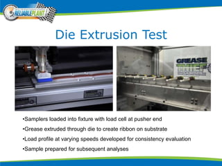 Die Extrusion Test
•Samplers loaded into fixture with load cell at pusher end
•Grease extruded through die to create ribbon on substrate
•Load profile at varying speeds developed for consistency evaluation
•Sample prepared for subsequent analyses
 