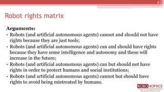 Robots should be slaves: Perceptions of Bulgarians towards potential ...