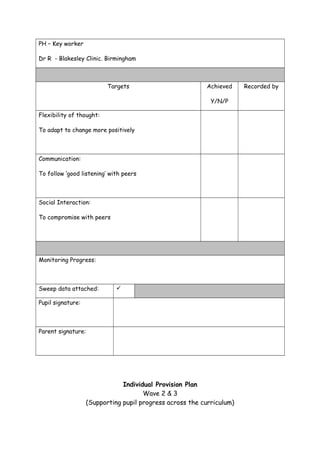 PH – Key worker
Dr R - Blakesley Clinic. Birmingham
Targets Achieved
Y/N/P
Recorded by
Flexibility of thought:
To adapt to change more positively
Communication:
To follow ‘good listening’ with peers
Social Interaction:
To compromise with peers
Monitoring Progress:
Sweep data attached: 
Pupil signature:
Parent signature:
Individual Provision Plan
Wave 2 & 3
(Supporting pupil progress across the curriculum)
 