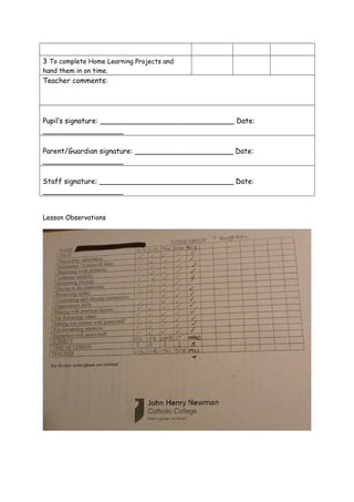 3 To complete Home Learning Projects and
hand them in on time.
Teacher comments:
Pupil’s signature: ______________________________ Date:
__________________
Parent/Guardian signature: ______________________ Date:
__________________
Staff signature: ______________________________ Date:
__________________
Lesson Observations
 