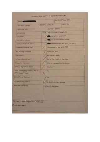 Reflective Practice 3