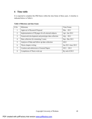 6 Time table
              It is expected to complete this PhD thesis within the time frame of three years. A timeline is
              indicated below in Table 6.


              Table 6 Milestone and time frame
              S.No     Milestone                                                     Time Frame
                 1.    Approval of Research Proposal                                 Mar – 2011
                 2.    Implementation of FB pages for all selected subjects          Apr –Jun 2011
                 3.    Framework development and prototype data collection           July – 2011
                 4.    Data collection for remaining 3 cases                         Sep - Dec 2011
                 5.    Analysis of Data and follow up data collection                2012
                 6.    Thesis chapter writing                                        Jun 2011-June 2013
                 7.    Creation and submission of Journal Papers                     2011 – 2013
                 8.    Completion of Thesis write up                                 By end of 2013




                                              Copyright University of Waikato                            48


PDF created with pdfFactory trial version www.pdffactory.com
 
