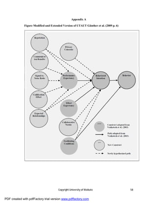 Appendix A

              Figure Modified and Extended Version of UTAUT Günther et al. (2009 p. 6)




                                        Copyright University of Waikato                  58


PDF created with pdfFactory trial version www.pdffactory.com
 