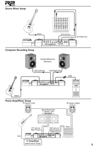 Stereo Mixer Setup
				
Pan
Mute
-10
0
+5
+10
-20
-30
-∞
-5
L / R
Mute
L / R
Mute
L / R
Mute
L / R
-5
-4
-3
-2
-1 0 +1
+2
+3
+4
+5 Pan-5
-4
-3
-2
-1 0 +1
+2
+3
+4
+5 Pan-5
-4
-3
-2
-1 0 +1
+2
+3
+4
+5 Pan-5
-4
-3
-2
-1 0 +1
+2
+3
+4
+5 Pan-5
-4
-3
-2
-1 0 +1
+2
+3
+4
+5 Pan-5
-4
-3
-2
-1 0 +1
+2
+3
+4
+5 Pan-5
-4
-3
-2
-1 0 +1
+2
+3
+4
+5 Pan-5
-4
-3
-2
-1 0 +1
+2
+3
+4
+5
1 2 3 4
-10
0
+5
+10
-20
-30
-∞
-5
-10
0
+5
+10
-20
-30
-∞
-5
-10
0
+5
+10
-20
-30
-∞
-5
Mute
L / R
5
-10
0
+5
+10
-20
-30
-∞
-5
Mute
L / R
6
-10
0
+5
+10
-20
-30
-∞
-5
Mute
L / R
7
-10
0
+5
+10
-20
-30
-∞
-5
Aux 10
2
4 6
8
10
Aux 20
2
4 6
8
10
Aux 10
2
4 6
8
10
Aux 20
2
4 6
8
10
Aux 10
2
4 6
8
10
Aux 20
2
4 6
8
10
Aux 10
2
4 6
8
10
Aux 20
2
4 6
8
10
Aux 10
2
4 6
8
10
Aux 20
2
4 6
8
10
Aux 10
2
4 6
8
10
Aux 20
2
4 6
8
10
Aux 10
2
4 6
8
10
Aux 20
2
4 6
8
10
Aux 10
2
4 6
8
10
Aux 20
2
4 6
8
10
Mute
L / R
8
-10
0
+5
+10
-20
-30
-∞
-5
Input XLR Left Out
XLR Right Out
Computer Recording Setup
USB Ports
Input
XLR Left Out XLR Right Out
USB
Studio Reference
Monitors
Power Amp/Mixer Setup
Stereo Power Amp
2- Speaker Cabs
Input
PA Speaker (Left)
XLR Left and
Right Outputs
/4 Left and
Right Outputs
PA Speaker (Right)
Pan
Mute
-0
0
+5
+0
-20
-30
-
-5
L / R
Mute
L / R
Mute
L / R
Mute
L / R
-5
-4
-3
-2
- 0 +
+2
+3
+4
+5 Pan-5
-4
-3
-2
- 0 +
+2
+3
+4
+5 Pan-5
-4
-3
-2
- 0 +
+2
+3
+4
+5 Pan-5
-4
-3
-2
- 0 +
+2
+3
+4
+5 Pan-5
-4
-3
-2
- 0 +
+2
+3
+4
+5 Pan-5
-4
-3
-2
- 0 +
+2
+3
+4
+5 Pan-5
-4
-3
-2
- 0 +
+2
+3
+4
+5 Pan-5
-4
-3
-2
- 0 +
+2
+3
+4
+5
 2 3 4
-0
0
+5
+0
-20
-30
-
-5
-0
0
+5
+0
-20
-30
-
-5
-0
0
+5
+0
-20
-30
-
-5
Mute
L / R
5
-0
0
+5
+0
-20
-30
-
-5
Mute
L / R
6
-0
0
+5
+0
-20
-30
-
-5
Mute
L / R
-0
0
+5
+0
-20
-30
-
-5
Aux 0
2
4 6
8
0
Aux 20
2
4 6
8
0
Aux 0
2
4 6
8
0
Aux 20
2
4 6
8
0
Aux 0
2
4 6
8
0
Aux 20
2
4 6
8
0
Aux 0
2
4 6
8
0
Aux 20
2
4 6
8
0
Aux 0
2
4 6
8
0
Aux 20
2
4 6
8
0
Aux 0
2
4 6
8
0
Aux 20
2
4 6
8
0
Aux 0
2
4 6
8
0
Aux 20
2
4 6
8
0
Aux 0
2
4 6
8
0
Aux 20
2
4 6
8
0
Mute
L / R
-0
0
+5
+0
-20
-30
-
-5
Mixer
¼”Amp/Mixer
switch set to“Amp”
 