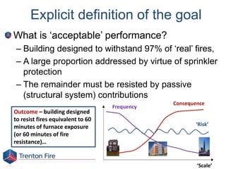 Explicit definition of the goal
What is ‘acceptable’ performance?
– Building designed to withstand 97% of ‘real’ fires,
– A large proportion addressed by virtue of sprinkler
protection
– The remainder must be resisted by passive
(structural system) contributions
‘Scale’
Frequency
Consequence
‘Risk’
Outcome – building designed
to resist fires equivalent to 60
minutes of furnace exposure
(or 60 minutes of fire
resistance)…
 
