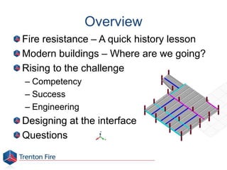 Overview
Fire resistance – A quick history lesson
Modern buildings – Where are we going?
Rising to the challenge
– Competency
– Success
– Engineering
Designing at the interface
Questions
 