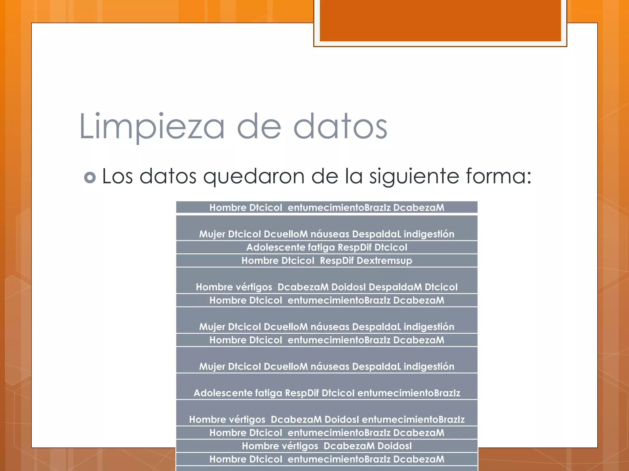 Limpieza de datos 
 Los datos quedaron de la siguiente forma: 
Hombre DtcicoI entumecimientoBrazIz DcabezaM 
Mujer DtcicoI DcuelloM náuseas DespaldaL indigestión 
Adolescente fatiga RespDif DtcicoI 
Hombre DtcicoI RespDif Dextremsup 
Hombre vértigos DcabezaM DoidosI DespaldaM DtcicoI 
Hombre DtcicoI entumecimientoBrazIz DcabezaM 
Mujer DtcicoI DcuelloM náuseas DespaldaL indigestión 
Hombre DtcicoI entumecimientoBrazIz DcabezaM 
Mujer DtcicoI DcuelloM náuseas DespaldaL indigestión 
Adolescente fatiga RespDif DtcicoI entumecimientoBrazIz 
Hombre vértigos DcabezaM DoidosI entumecimientoBrazIz 
Hombre DtcicoI entumecimientoBrazIz DcabezaM 
Hombre vértigos DcabezaM DoidosI 
Hombre DtcicoI entumecimientoBrazIz DcabezaM 
 