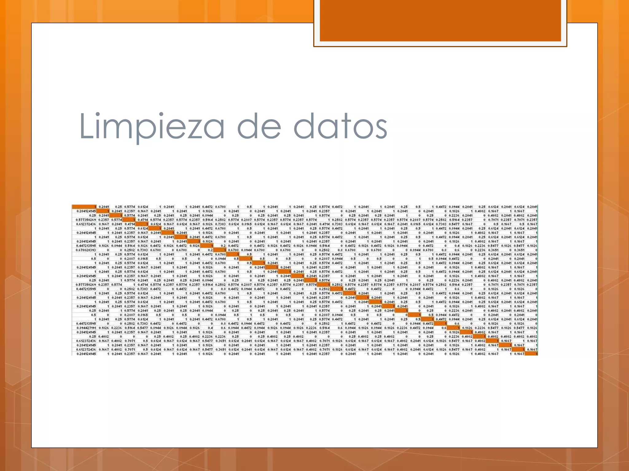 Limpieza de datos 
 