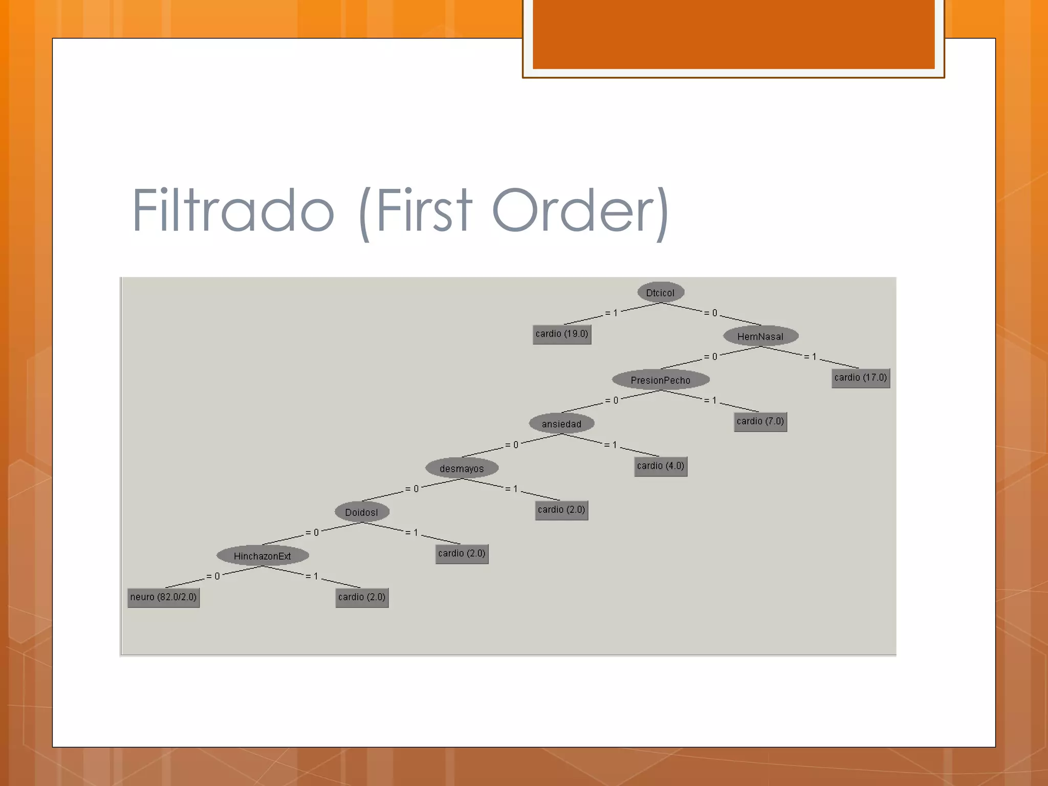 Filtrado (First Order) 
 