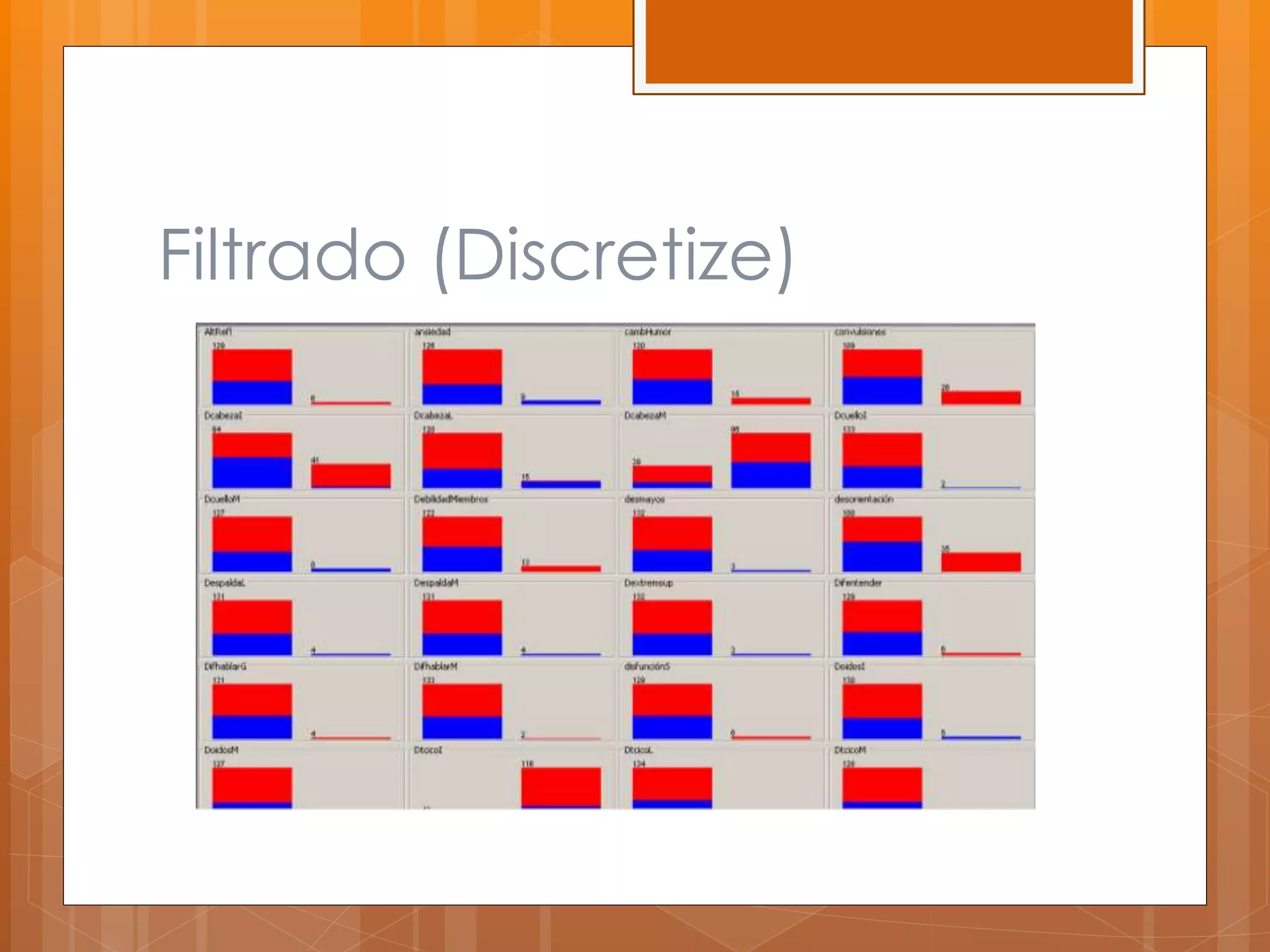 Filtrado (Discretize) 
 