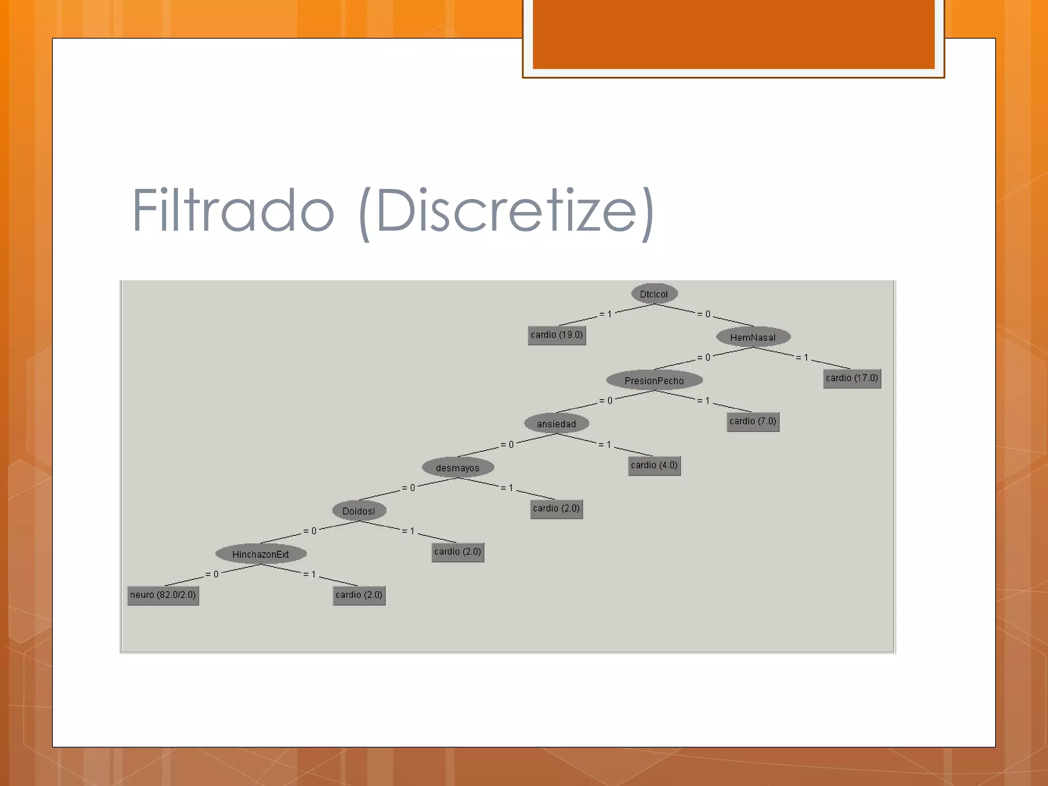 Filtrado (Discretize) 
 