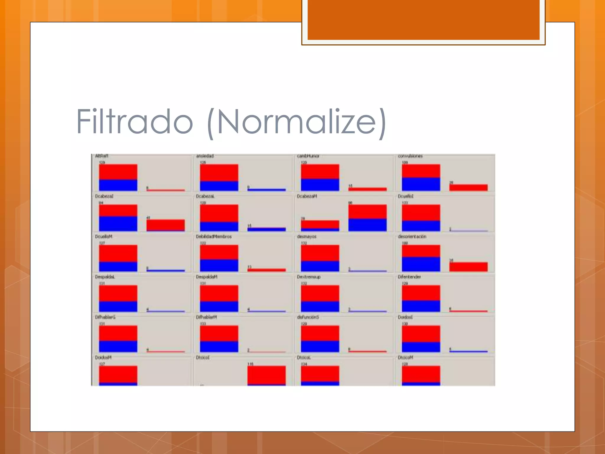 Filtrado (Normalize) 
 