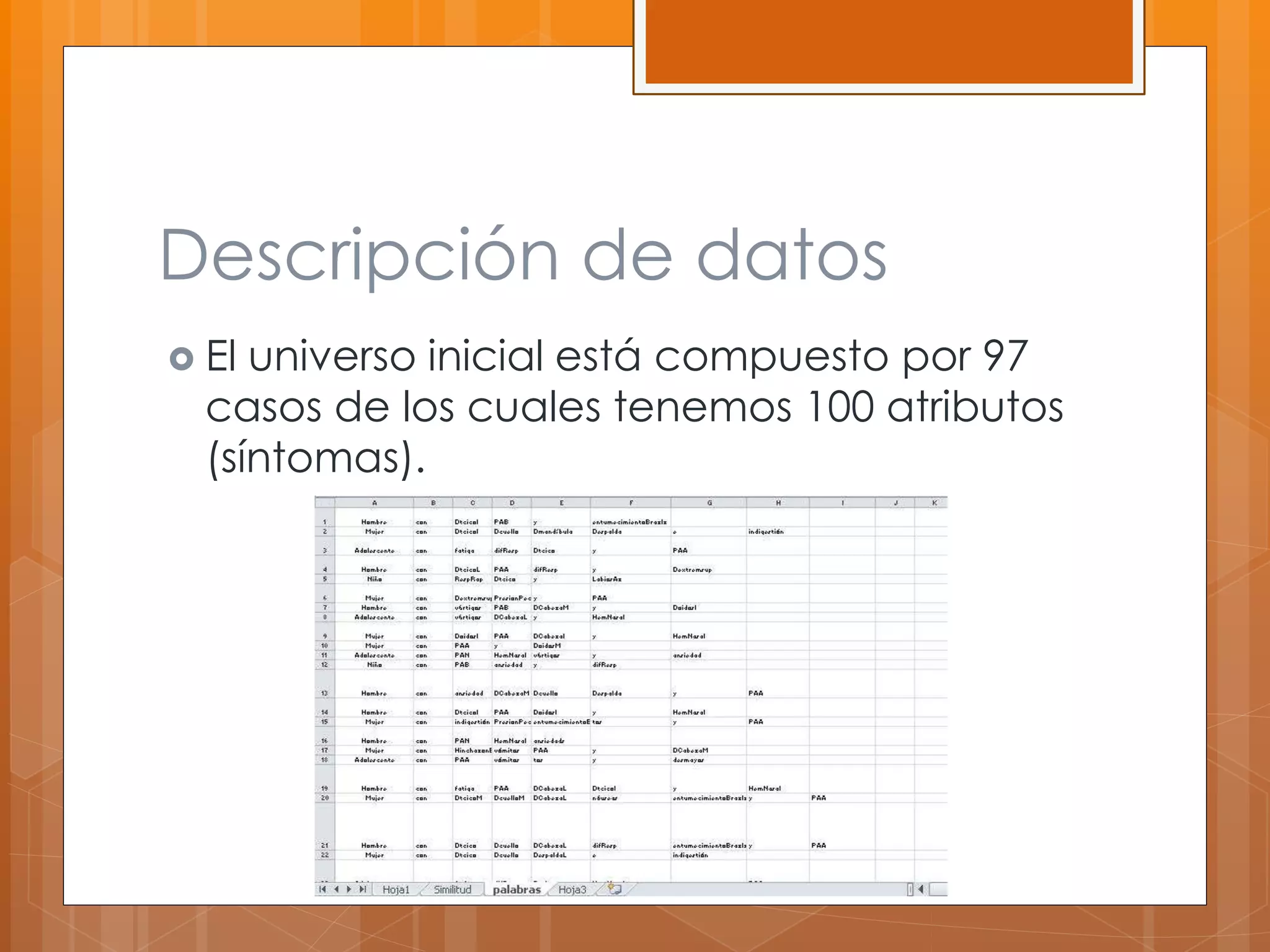 Descripción de datos 
 El universo inicial está compuesto por 97 
casos de los cuales tenemos 100 atributos 
(síntomas). 
 