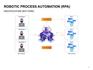 RPA | PDF