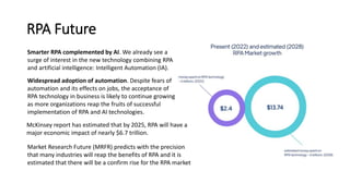 RPA Future
Smarter RPA complemented by AI. We already see a
surge of interest in the new technology combining RPA
and artificial intelligence: Intelligent Automation (IA).
Widespread adoption of automation. Despite fears of
automation and its effects on jobs, the acceptance of
RPA technology in business is likely to continue growing
as more organizations reap the fruits of successful
implementation of RPA and AI technologies.
McKinsey report has estimated that by 2025, RPA will have a
major economic impact of nearly $6.7 trillion.
Market Research Future (MRFR) predicts with the precision
that many industries will reap the benefits of RPA and it is
estimated that there will be a confirm rise for the RPA market
 