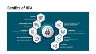 Benifits of RPA
 