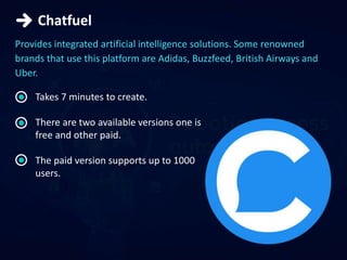 Chatfuel
Provides integrated artificial intelligence solutions. Some renowned
brands that use this platform are Adidas, Buzzfeed, British Airways and
Uber.
Takes 7 minutes to create.
There are two available versions one is
free and other paid.
The paid version supports up to 1000
users.
 