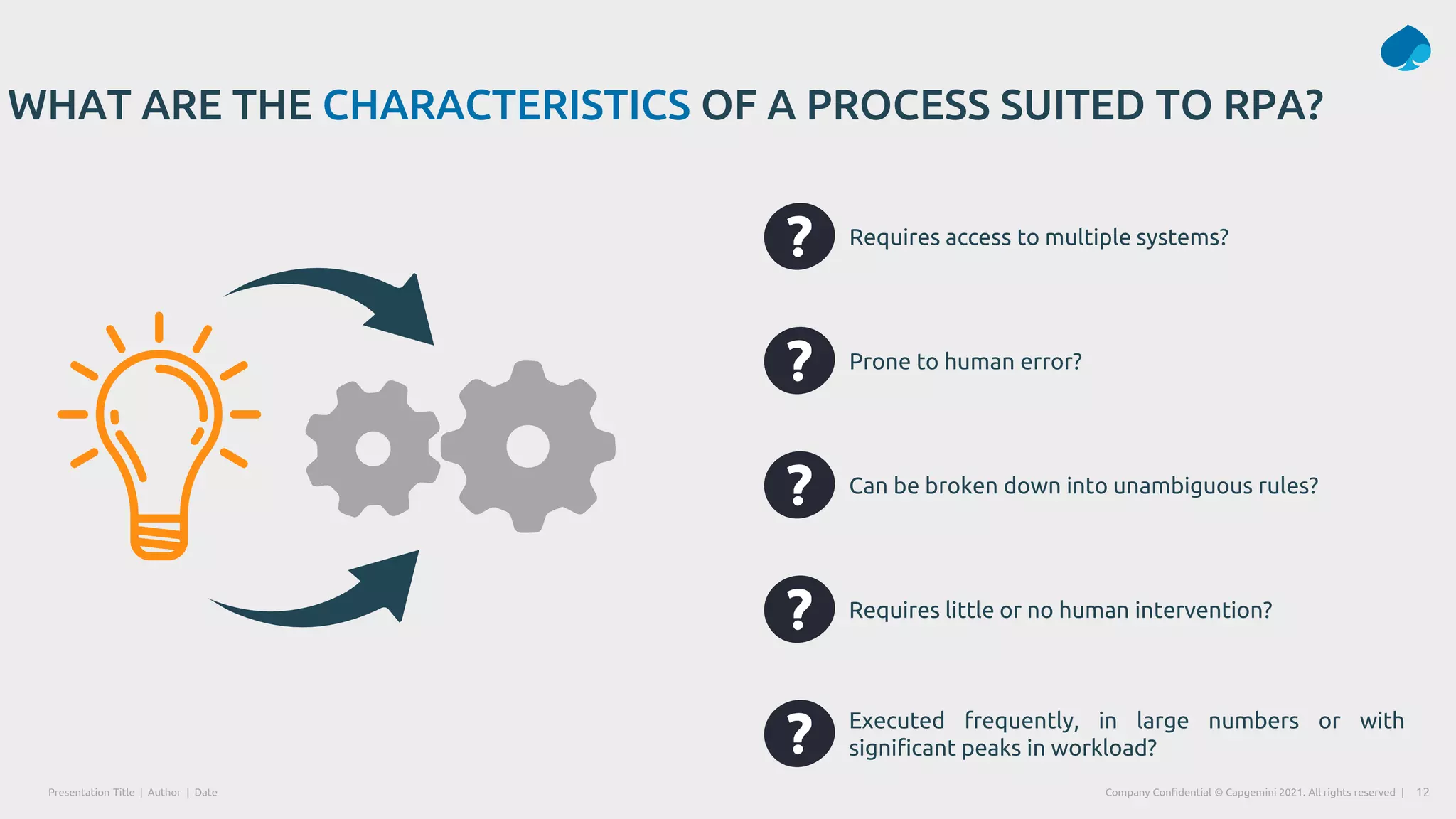 Presentation Title | Author | Date 12
Company Confidential © Capgemini 2021. All rights reserved |
Requires access to multiple systems?
Prone to human error?
Can be broken down into unambiguous rules?
WHAT ARE THE CHARACTERISTICS OF A PROCESS SUITED TO RPA?
Requires little or no human intervention?
Executed frequently, in large numbers or with
significant peaks in workload?
 