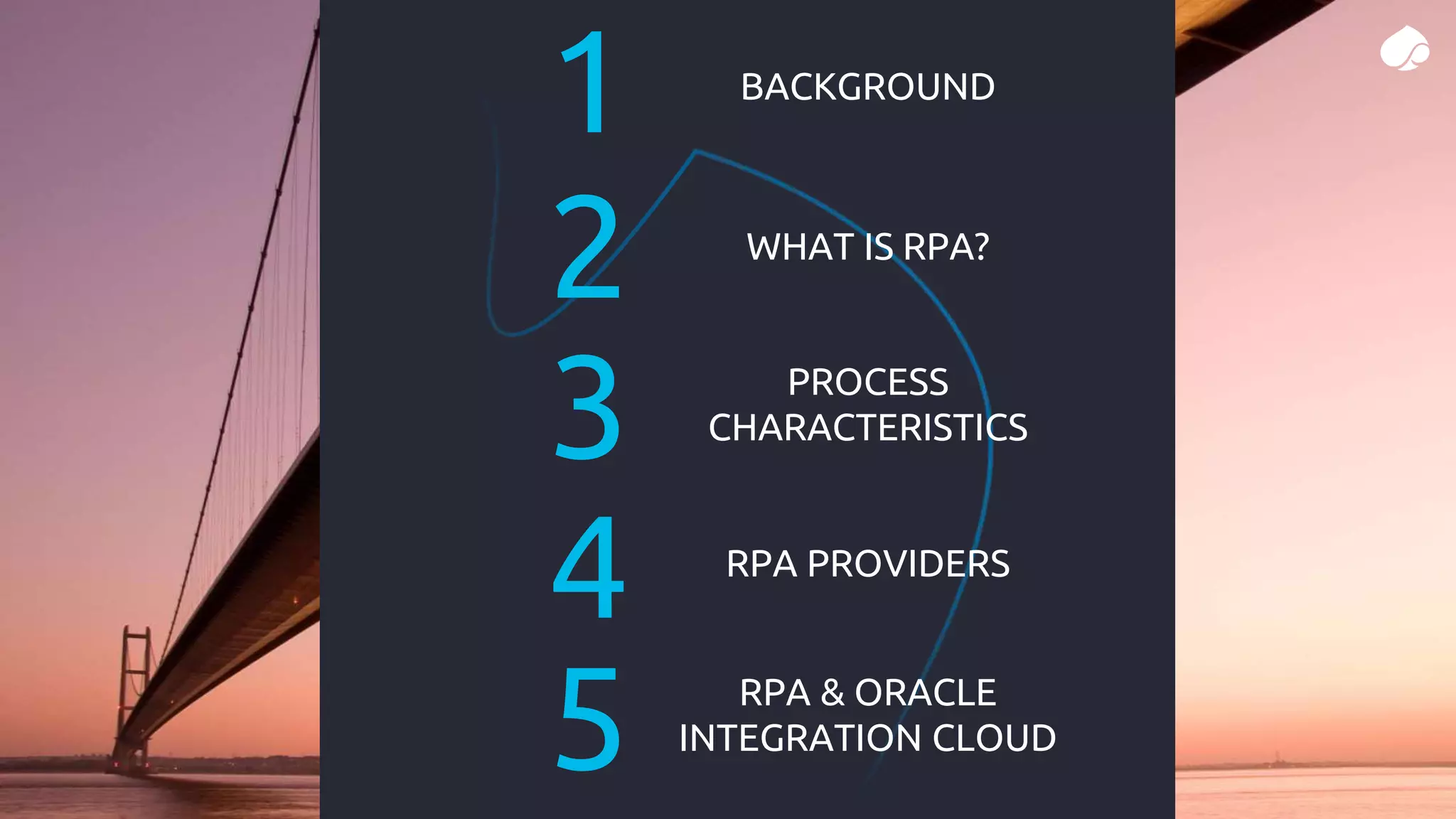 Presentation Title | Author | Date 2
Company Confidential © Capgemini 2021. All rights reserved |
1 BACKGROUND
WHAT IS RPA?
2
PROCESS
CHARACTERISTICS
3
4
5
RPA PROVIDERS
RPA & ORACLE
INTEGRATION CLOUD
 