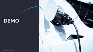 Presentation Title | Author | Date 20
Company Confidential © Capgemini 2021. All rights reserved |
DEMO
 