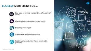 Presentation Title | Author | Date 4
Company Confidential © Capgemini 2021. All rights reserved |
BUSINESS IS DIFFERENT TOO…
Less focus on physical assets and more focus on soft
assets
Changing business processes to save money
Becoming more digital
Scaling faster with cloud computing
Reaching larger audiences thanks to accessible
platforms
 
