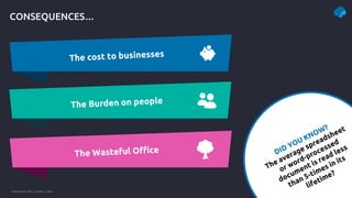 Presentation Title | Author | Date 7
Company Confidential © Capgemini 2021. All rights reserved |
CONSEQUENCES…
 