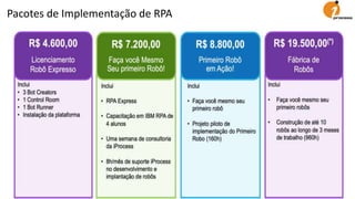 Pacotes de Implementação de RPA
 