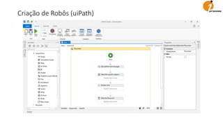 Criação de Robôs (uiPath)
 