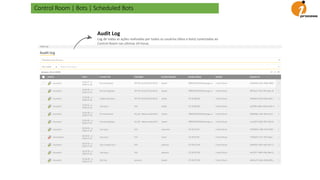 Control Room | Bots | Scheduled Bots
Audit Log
Log de todas as ações realizadas por todos os usuários (devs e bots) conectados ao
Control Room nas últimas 24 horas.
 