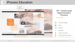 iprocess www.iprocess.com.br +55 51 3211.4036 / 11 4063.6263
iProcess Education
 