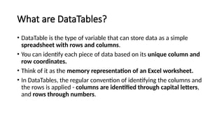 RPA- Data Manipulation UNIT 2 - PART2.pptx