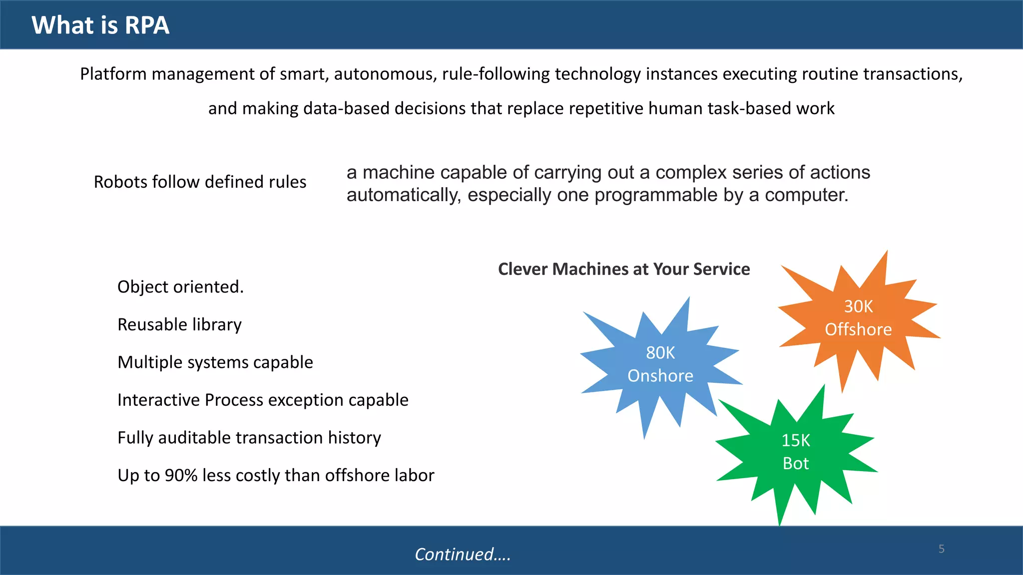 a machine capable of carrying out a complex series of actions
automatically, especially one programmable by a computer.
Clever Machines at Your Service
Platform management of smart, autonomous, rule-following technology instances executing routine transactions,
and making data-based decisions that replace repetitive human task-based work
Object oriented.
Reusable library
Multiple systems capable
Interactive Process exception capable
Fully auditable transaction history
Up to 90% less costly than offshore labor
80K
Onshore
30K
Offshore
15K
Bot
What is RPA
Robots follow defined rules
Continued…. 5
 