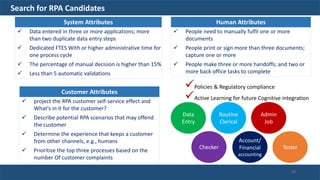 Search for RPA Candidates
 Data entered in three or more applications; more
than two duplicate data entry steps
 Dedicated FTES With or higher administrative time for
one process cycle
 The percentage of manual decision is higher than 15%
 Less than 5 automatic validations
System Attributes
 People need to manually fulfil one or more
documents
 People print or sign more than three documents;
capture one or more
 People make three or more handoffs; and two or
more back office tasks to complete
Human Attributes
 project the RPA customer self-service effect and
What's in it for the customer?
 Describe potential RPA scenarios that may offend
the customer
 Determine the experience that keeps a customer
from other channels, e.g., humans
 Prioritize the top three processes based on the
number Of customer complaints
Customer Attributes
Policies & Regulatory compliance
Active Learning for future Cognitive integration
Data
Entry
Admin
Job
Account/
Financial
accounting
Routine
Clerical
Checker Tester
10
 
