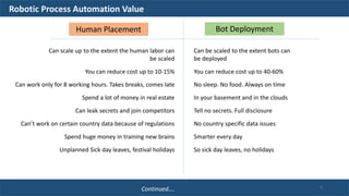 Human Placement Bot Deployment
Can scale up to the extent the human labor can
be scaled
Can be scaled to the extent bots can
be deployed
You can reduce cost up to 10-15% You can reduce cost up to 40-60%
No sleep. No food. Always on timeCan work only for 8 working hours. Takes breaks, comes late
In your basement and in the clouds
Tell no secrets. Full disclosure
No country specific data issues
Smarter every day
So sick day leaves, no holidays
Spend a lot of money in real estate
Can leak secrets and join competitors
Can’t work on certain country data because of regulations
Spend huge money in training new brains
Unplanned Sick day leaves, festival holidays
Robotic Process Automation Value
Continued…. 8
 