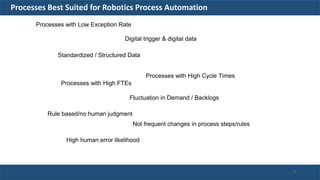 Processes Best Suited for Robotics Process Automation
Processes with Low Exception Rate
Standardized / Structured Data
Fluctuation in Demand / Backlogs
Processes with High FTEs
Processes with High Cycle Times
Rule based/no human judgment
Digital trigger & digital data
Not frequent changes in process steps/rules
High human error likelihood
9
 