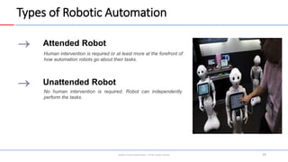 Types of Robotic Automation
Robotic Process Automation – A.R.M. Asiqun Noman 19
Attended Robot
Human intervention is requi...