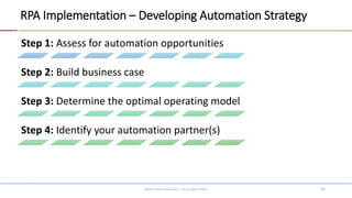 RPA Implementation – Developing Automation Strategy
Robotic Process Automation – A.R.M. Asiqun Noman 55
Step 1: Assess for...