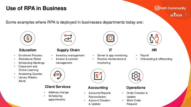 13
Some examples where RPA is deployed in businesses departments today are:
Use of RPA in Business
Education
• Enrolment Process
• Attendance Robot
• Scheduling Meetings
• Classroom and
Online Learning
• Answering Queries
• Library Robots -
Alerts
IT
• Server & app monitoring
• Routine maintenance &
monitoring
HR
• Payroll
• Onboarding & offboarding
Supply Chain
• Inventory management
• Invoice & contract
management
Client Services
• Address change
• Scheduling
appointments
Accounting
• Accounts/Reports
Reconciliation
• Account Creation
& Update
Operations
• Order Creation &
Update
• Work Order
Request
 