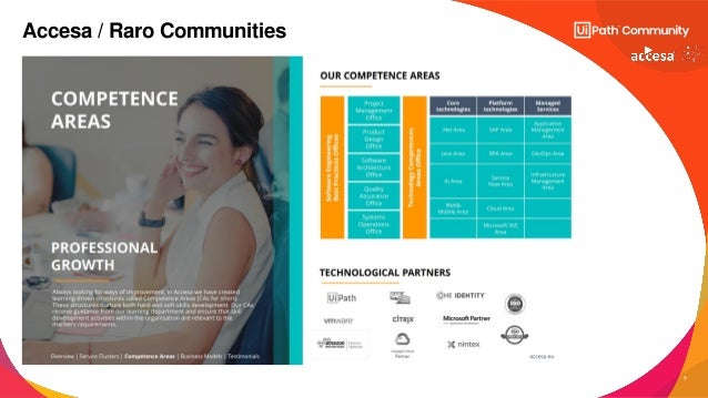 7
Accesa / Raro Communities
 