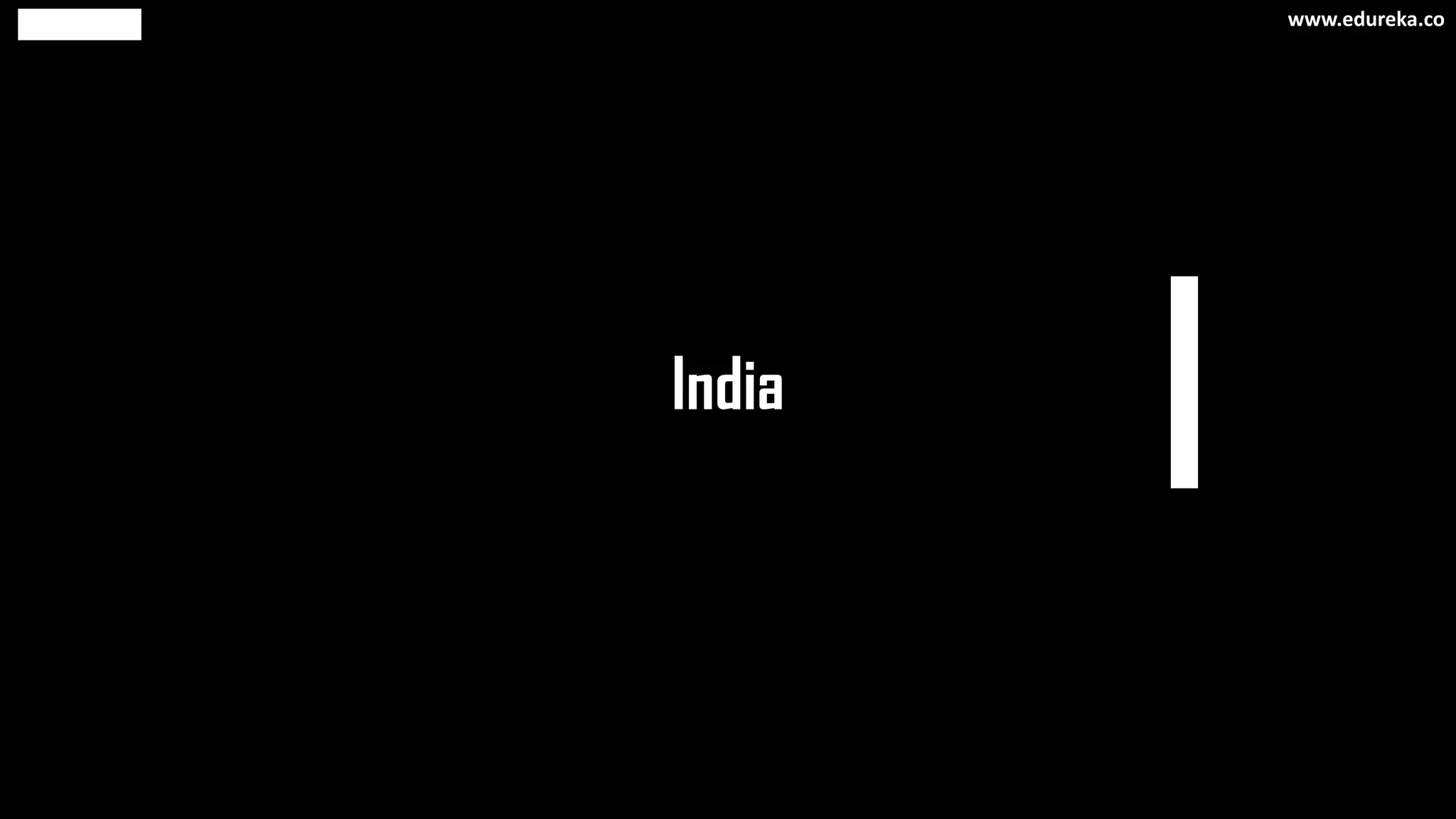 India
www.edureka.co
 